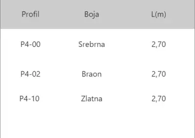 LAJ P4-02 BRAON 2,7m