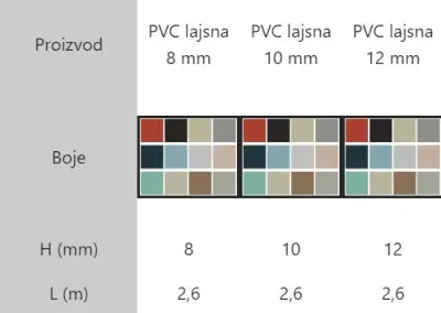 LAJ PVC 10mm 215 T.PLAVA